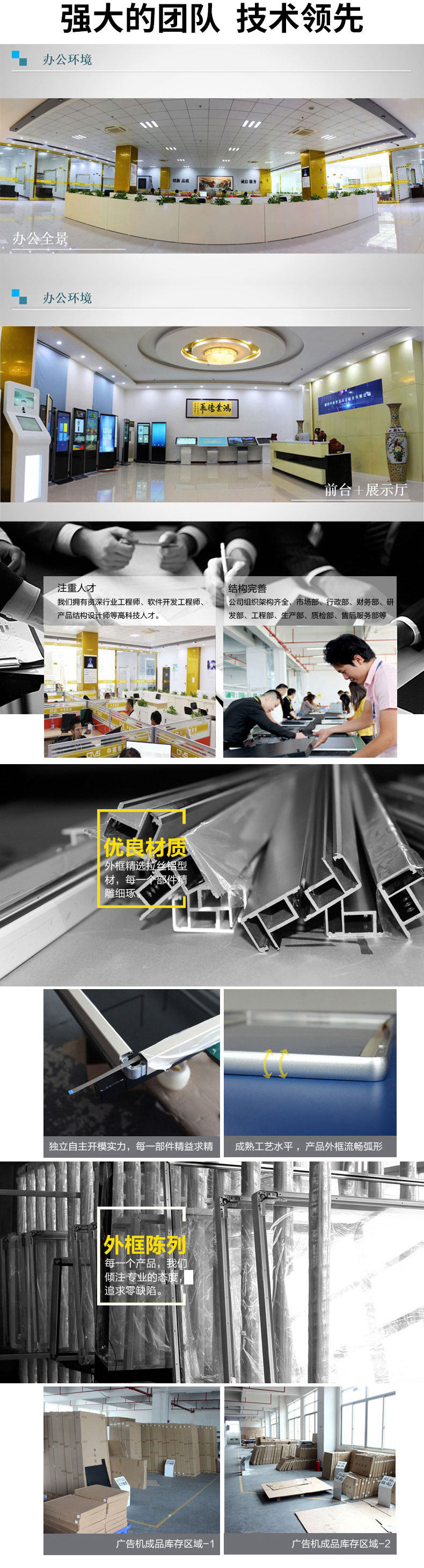 強大的技術研發及生產團隊 強大的技術研發及生產團隊