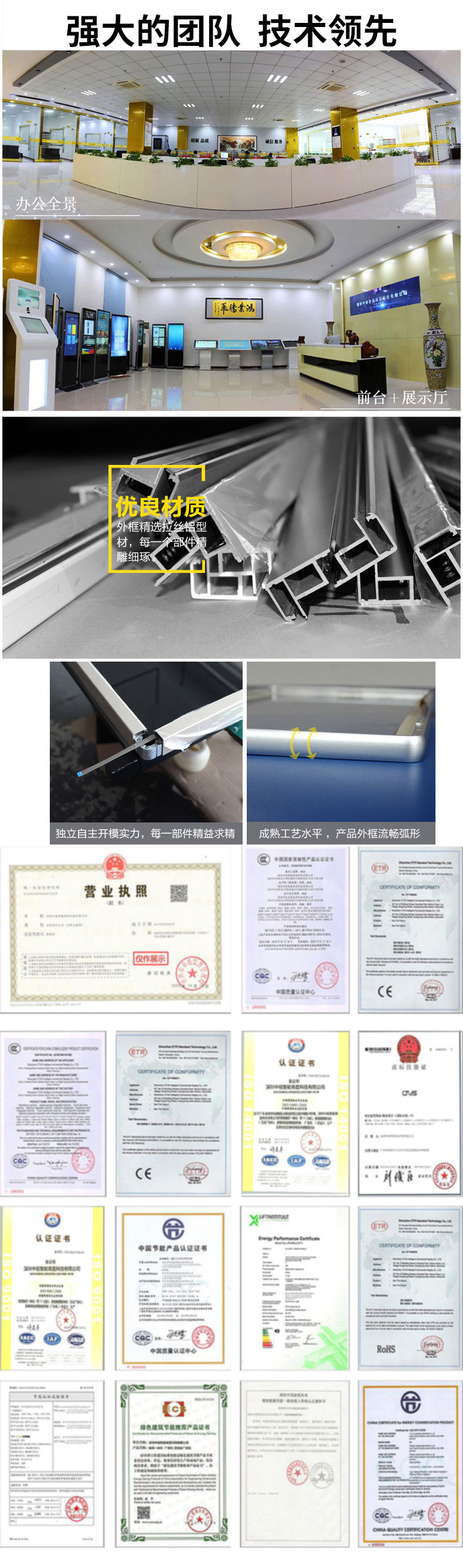 相關(guān)資質(zhì)認(rèn)證及公司環(huán)境展示 相關(guān)資質(zhì)認(rèn)證及公司環(huán)境展示